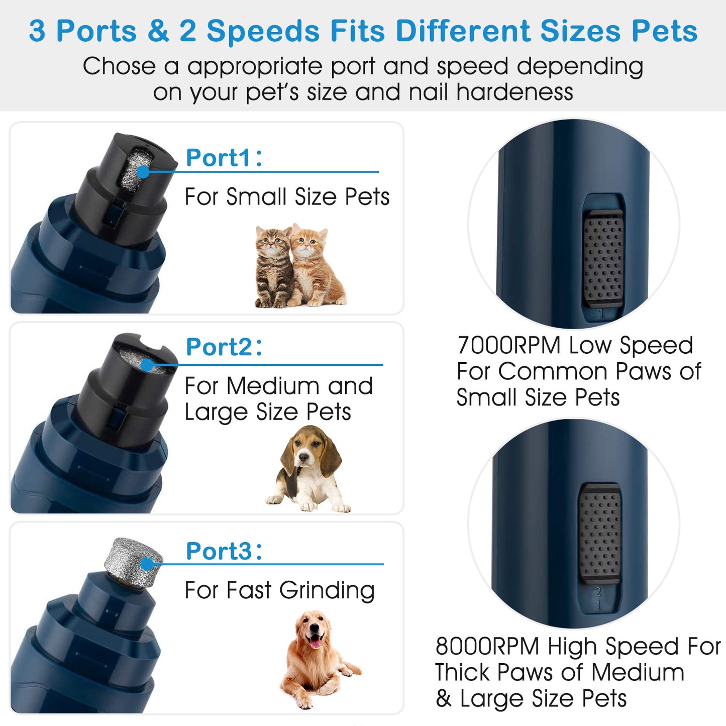 Afficher les détails pour 1Pc Dog Nail Grinder 2 Speeds Quiet USB Rechargeable Pet Nail Grinder Professional Pet Nail Trimmer Cordless Paws Grooming & Smoothing Claw Care For Small Medium Large Dogs & Cats 1Pc Dog Nail Grinder 2 Speeds Quiet USB Rechargea